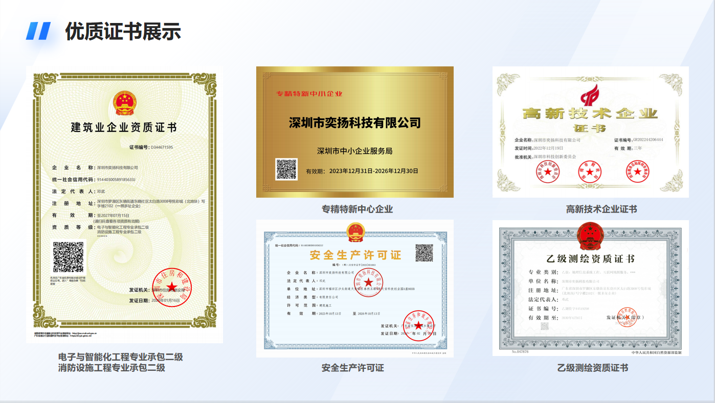 证书展示