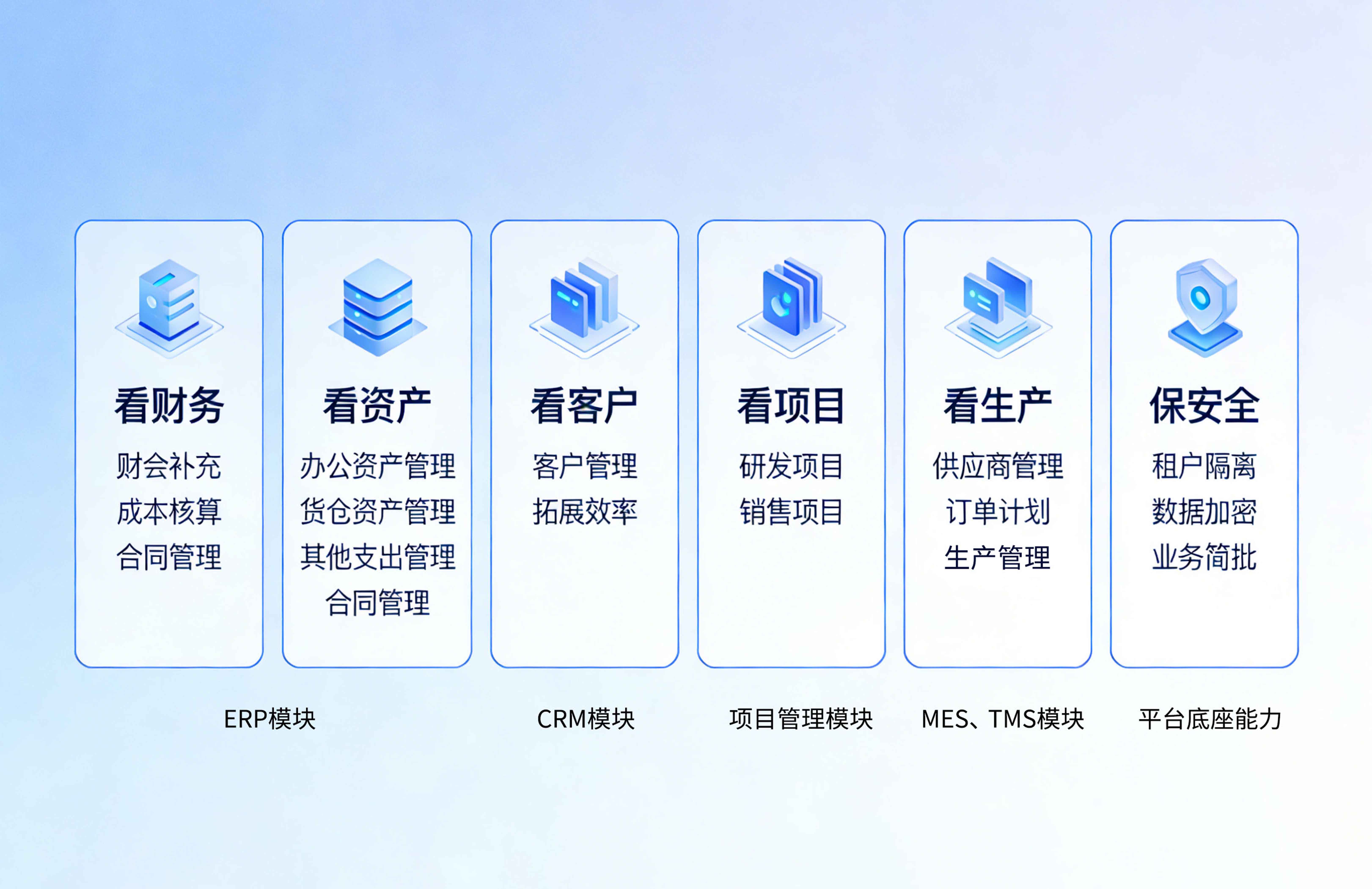 柠檬云栈企业生产管理服务平台
