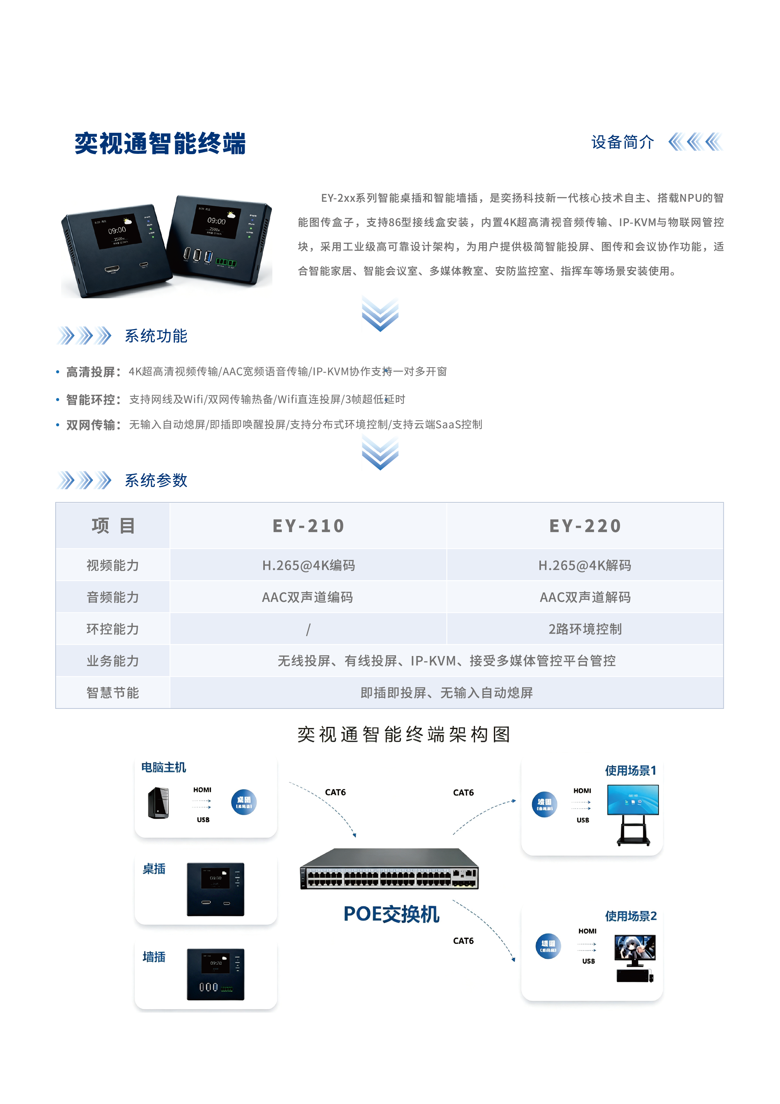 奕视通智能终端-01.png