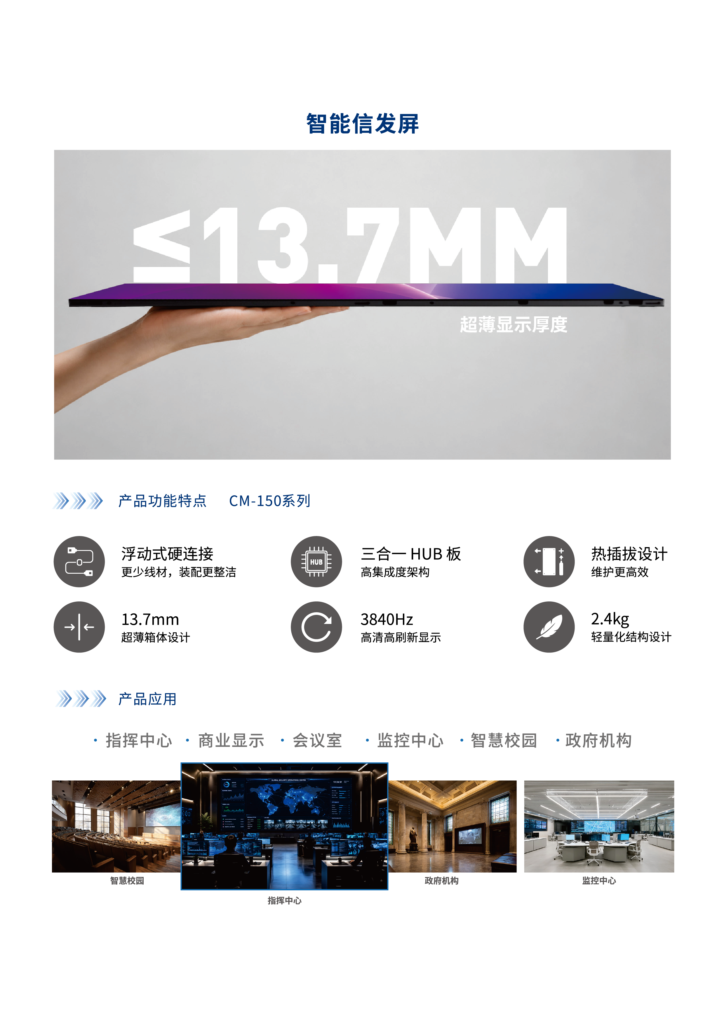 智能信发屏-01.png