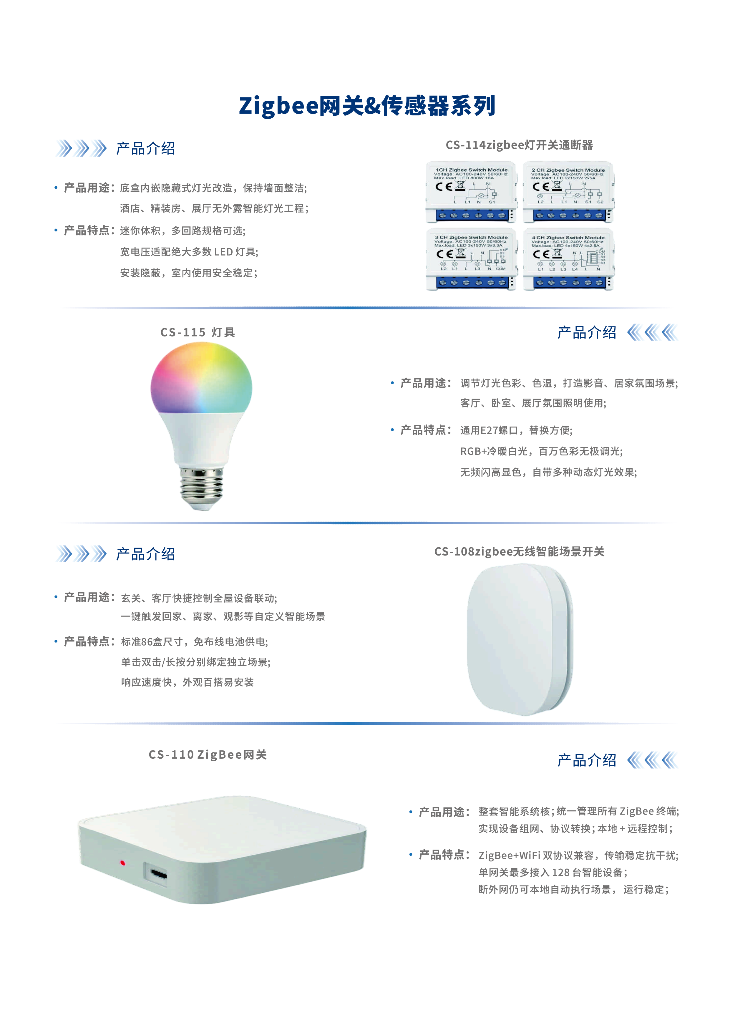 Zigbee网关&传感器系列-01.png