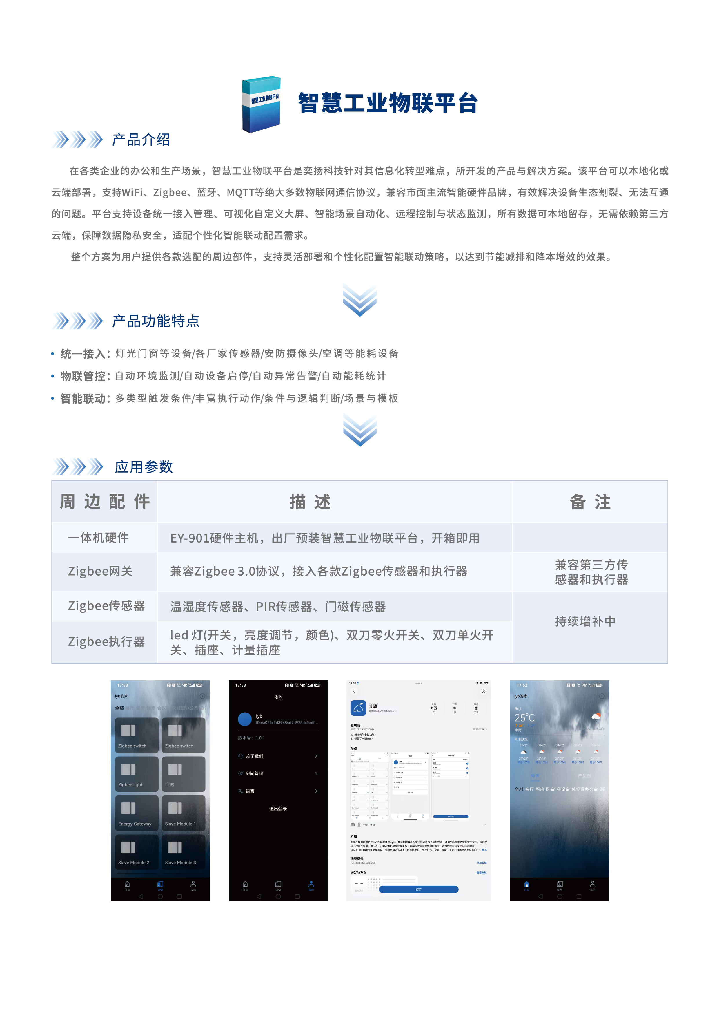 智慧工业物联平台-01.png